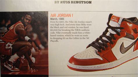 The History of Jordan Brand: A Legacy of Innovation, Style, and Cultural Impact