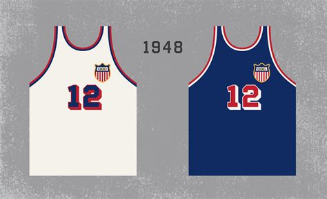 The History of Team USA Jerseys