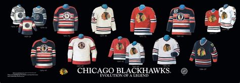 The History of the Blackhawks Jersey