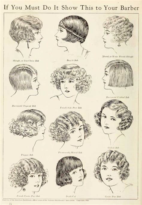 The History of the Bob Hairstyle