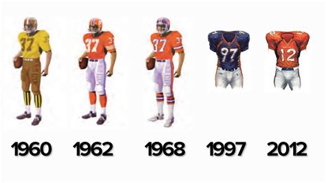 The History of the Bronco Jersey