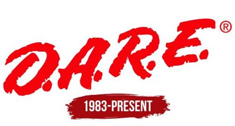 The History of the D.A.R.E. Program