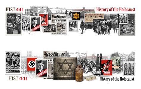 The History of the Holocaust Reader