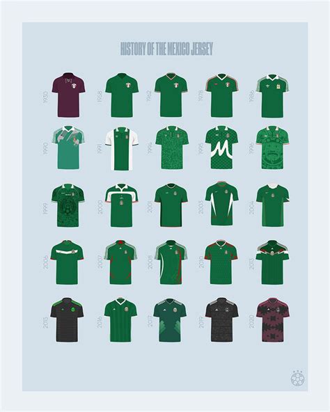 The History of the Mexico Jersey