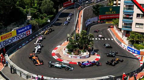 The History of the Monaco F1 Grand Prix