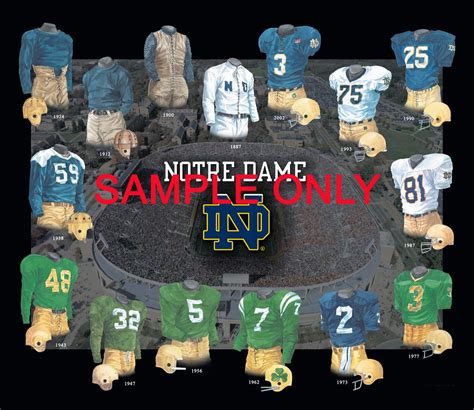 The History of the Notre Dame Football Jersey