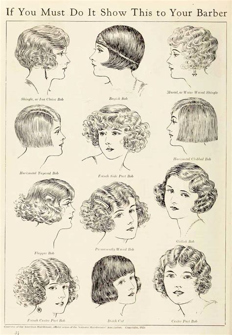 The History of the Short Women's Bob