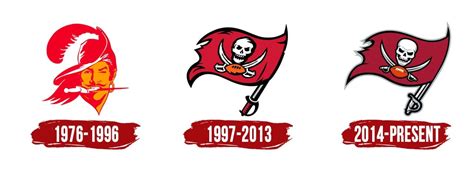 The History of the Tampa Bay Buccaneers