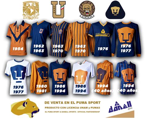 The History of the UNAM Pumas Jersey