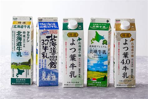 The Hokkaido Milk Bet: A Comprehensive Guide to Investing in Hokkaido's Booming Dairy Industry