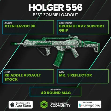 The Holger 556: A Versatile Zombie Annihilator