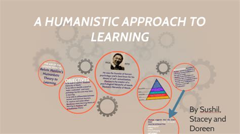 The Humanistic Approach Innovative Learning Solutions PDF