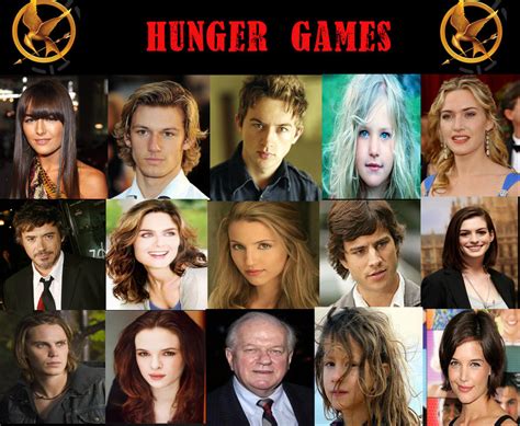 The Hunger Games Characters: A Diverse Cast of Survivors