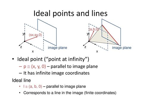The Ideal Number of Main Points