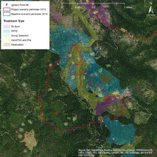 The Ignition and Spread of the Point Fire