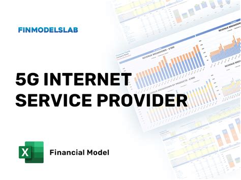 The Impact of 5G on Service Provider Capital