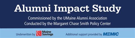 The Impact of Alumni Support