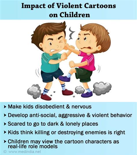 The Impact of Cartoon Violence on Children