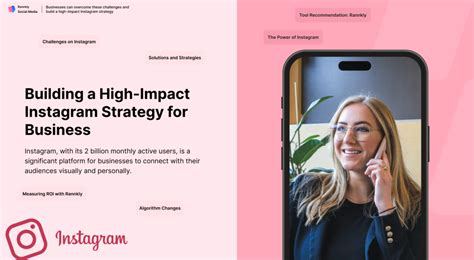 The Impact of Instagram on Businesses