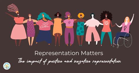 The Impact of Representation