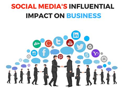 The Impact of Social Media on Business Growth