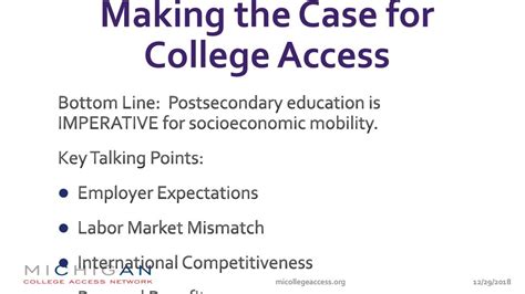The Imperative for College Access