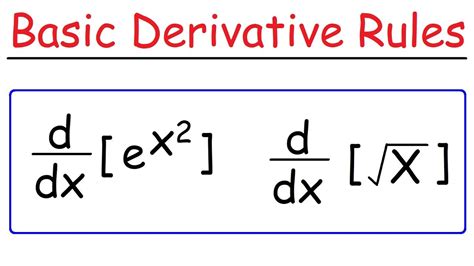 The Imperative of Differentiation