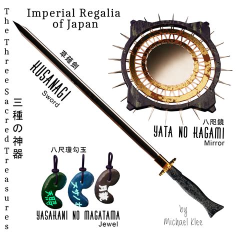 The Imperial Regalia