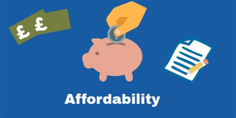 The Importance of Affordability