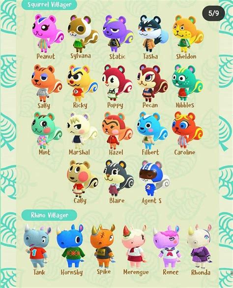 The Importance of Animal Crossing Species