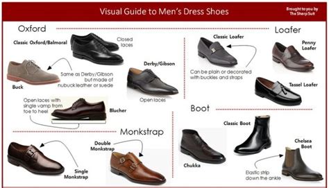 The Importance of Black Dress Shoes