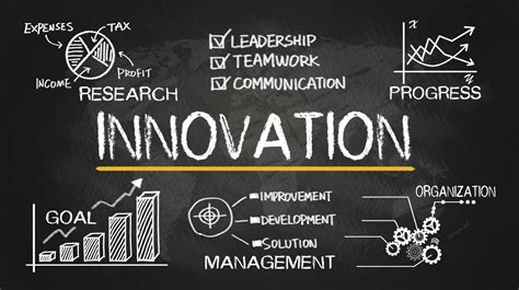 The Importance of Business Growth and Innovation