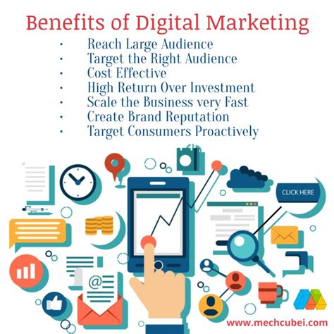 The Importance of Digital Marketing for Small Businesses