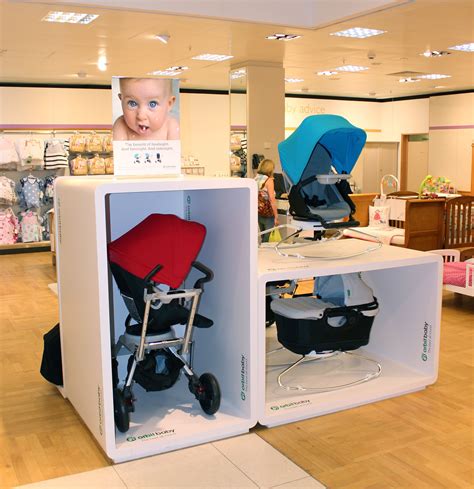 The Importance of Display Stands in Retail