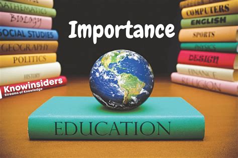 The Importance of Education in the Modern World