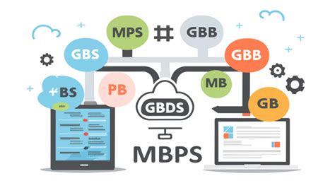 The Importance of Gbps