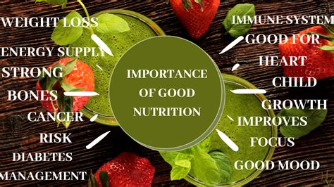 The Importance of Good Nutrition