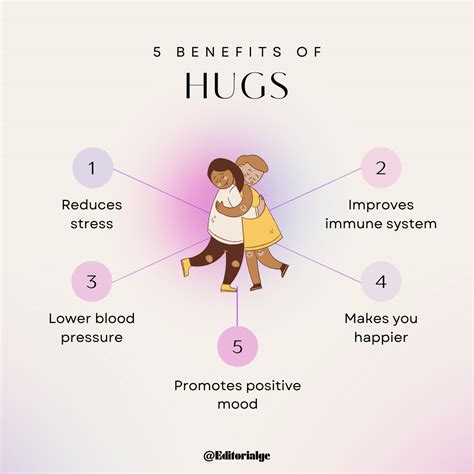 The Importance of Hugs: A Science-Backed Perspective