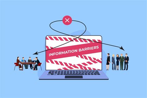 The Importance of Information Barriers