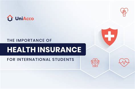 The Importance of International Student Insurance