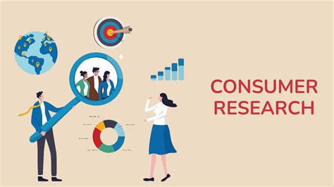 The Importance of Market Research: A Window into Consumer Perspectives