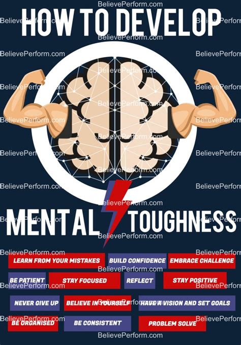 The Importance of Mental Toughness