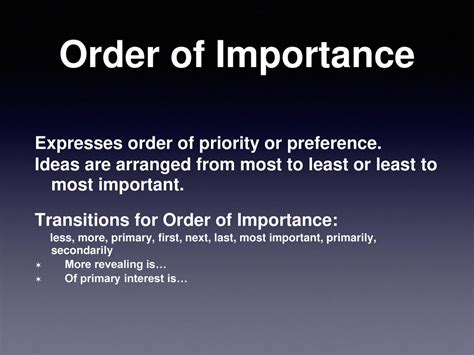 The Importance of Order