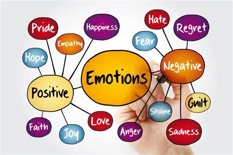 The Importance of Positive Emotions