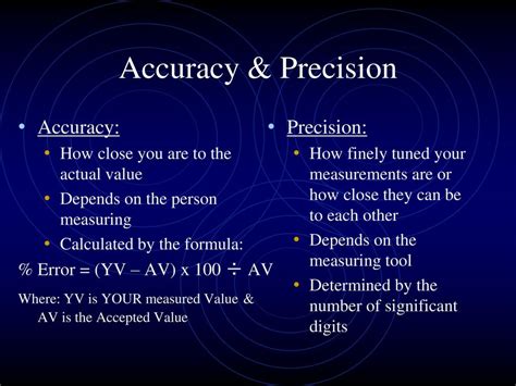 The Importance of Precision Measurement