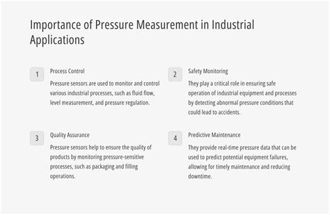 The Importance of Pressure Measurement