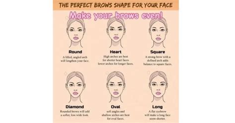 The Importance of Properly Shaped Brows: A Guide to Achieving Symmetry and Enhancement