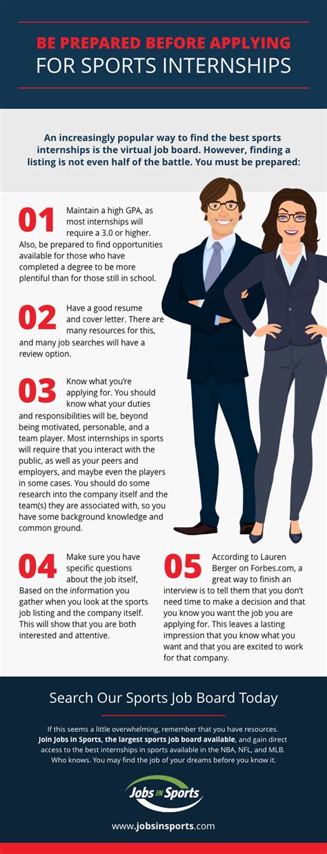 The Importance of Sports Internships