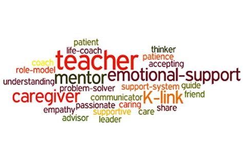 The Importance of Student Care Teachers