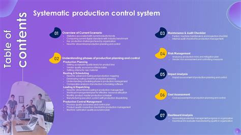 The Importance of Systematic Control